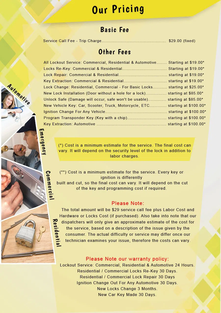 Metro Locksmith Services Urbandale, IA 515-203-4198